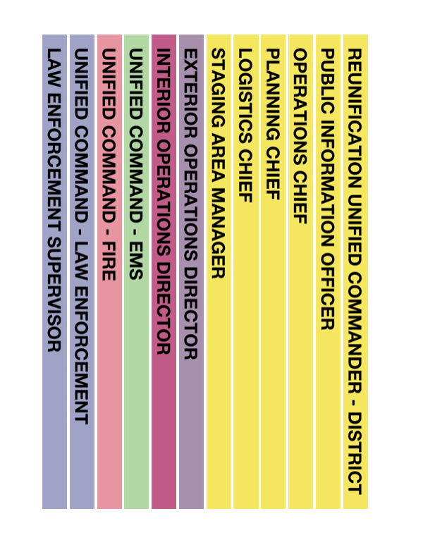 Binder Spine Labels Reunification Site