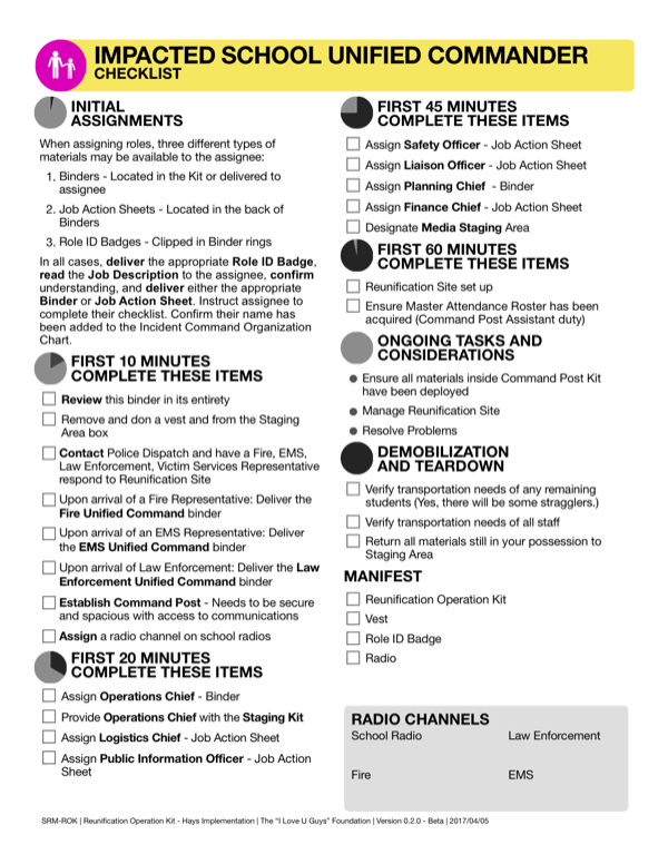 Impacted School Unified Command