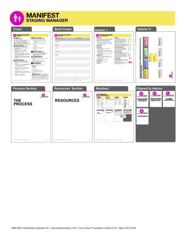 Staging Manager